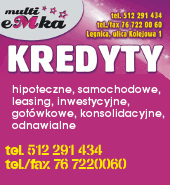 Legnica kredyty